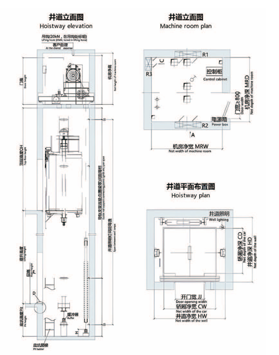 Express Elevators - Passenger Elevator